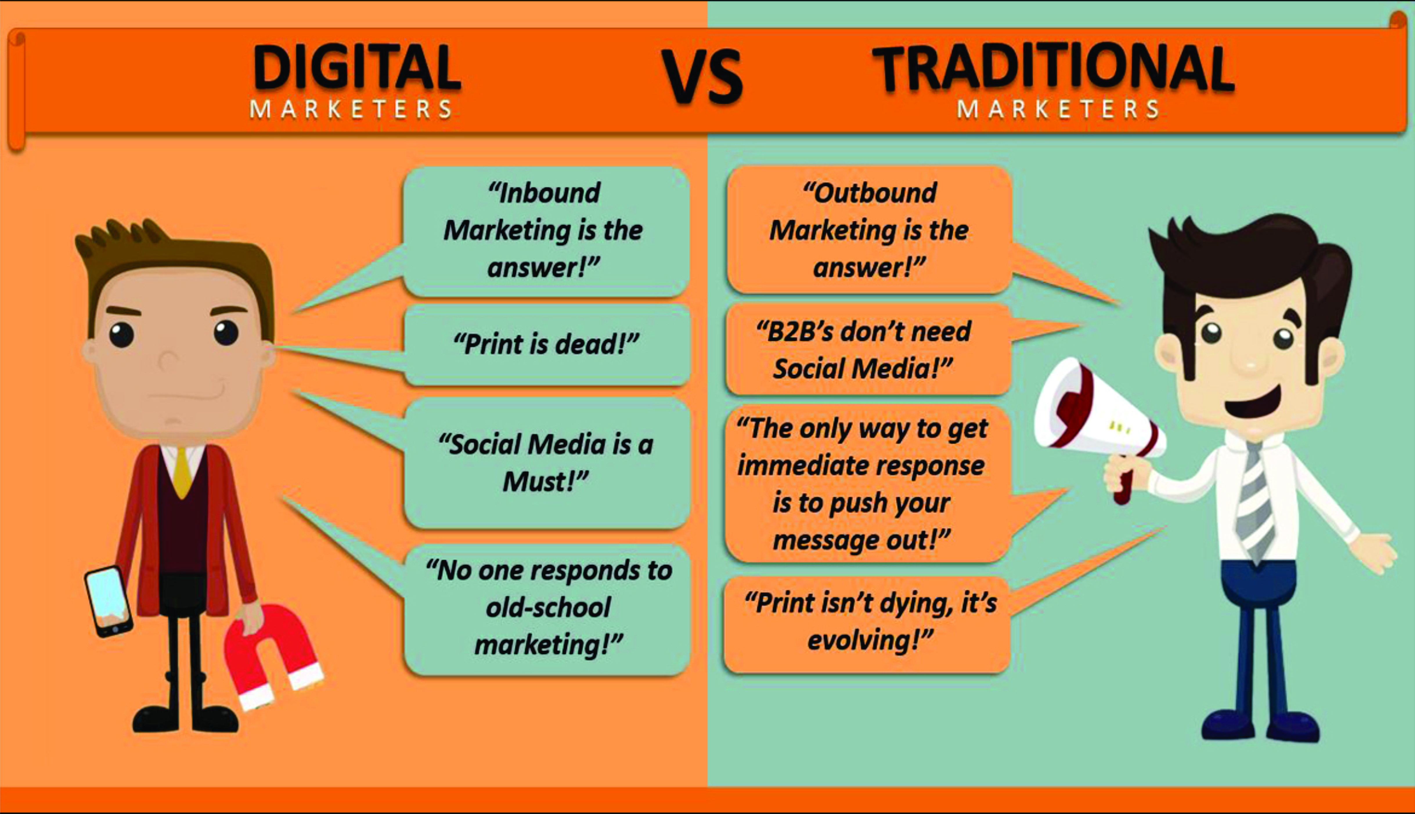 Difference Between Digital Marketing and Traditional Marketing 